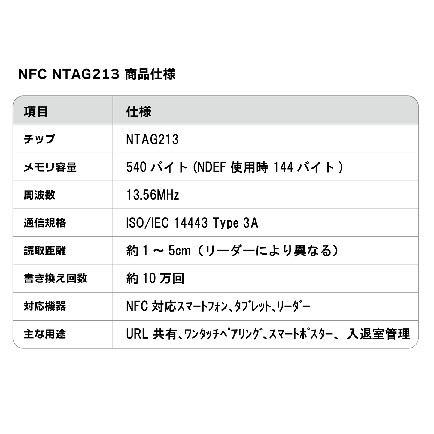 NFC エポキシタグシール （アンチメタル・金属対応）