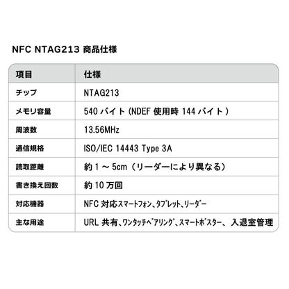 NFC エポキシタグシール （アンチメタル・金属対応）
