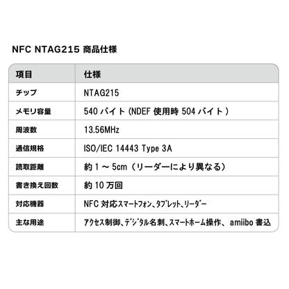NFCタグシール 円形 白25mm 金属対応